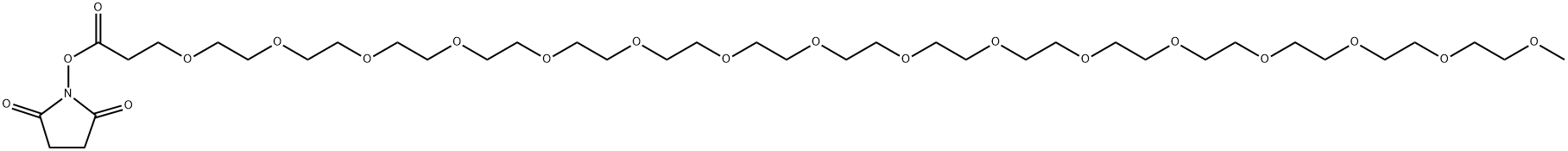 INDEX NAME NOT YET ASSIGNED Struktur