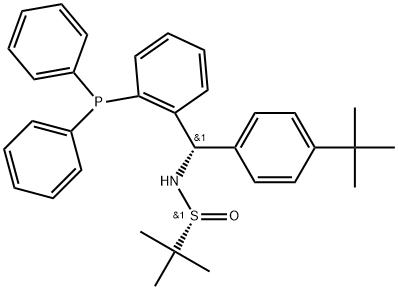 INDEX NAME NOT YET ASSIGNED Struktur