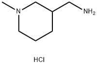 3-(Aminomethyl)-1-methylpiperidinedihydrochloride Struktur