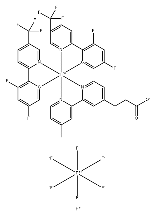 INDEX NAME NOT YET ASSIGNED Struktur