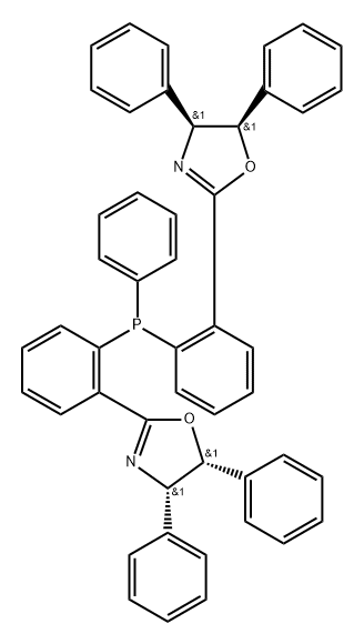 INDEX NAME NOT YET ASSIGNED Struktur