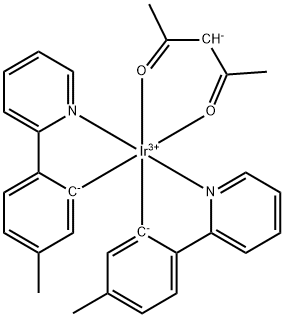 TPY2Iracac Struktur