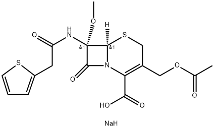 7α-Methoxycephalotin Monosodium Salt Struktur