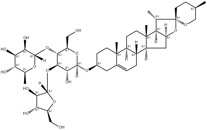 Pariphyllin