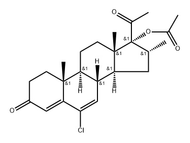 Clomegestone Struktur