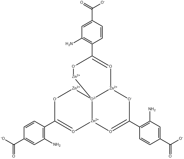 IRMOF-3 Struktur