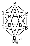 Magnesium dodecahydrododecaborate Struktur