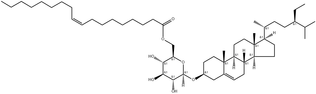 sitoindoside II Struktur