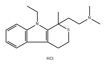 Tandamine Struktur