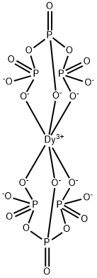 bis(tripolyphosphate)dysprosium(III) Struktur