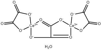 Cerium(III) oxalate hydrate Struktur