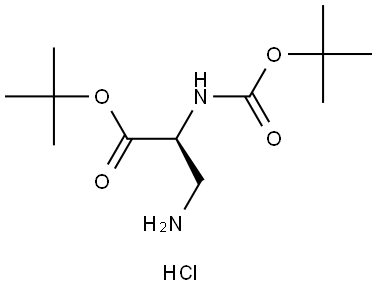 BOC-DAP-OTBU HCL Struktur