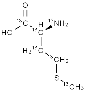 15N, 99%) Struktur