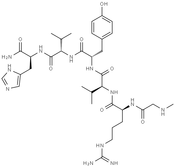 INDEX NAME NOT YET ASSIGNED Struktur