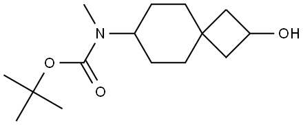 INDEX NAME NOT YET ASSIGNED Struktur