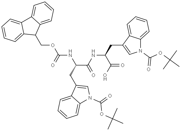 INDEX NAME NOT YET ASSIGNED Struktur