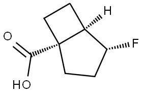 INDEX NAME NOT YET ASSIGNED Struktur