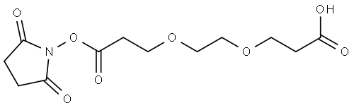 INDEX NAME NOT YET ASSIGNED Struktur