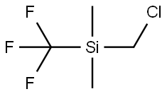 INDEX NAME NOT YET ASSIGNED Struktur