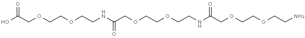 INDEX NAME NOT YET ASSIGNED Struktur