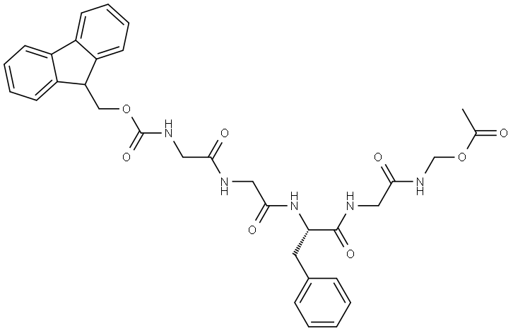 INDEX NAME NOT YET ASSIGNED Struktur