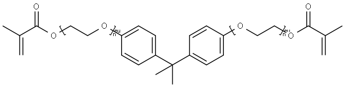 BISPHENOL A ETHOXYLATE DIMETHACRYLATE price.