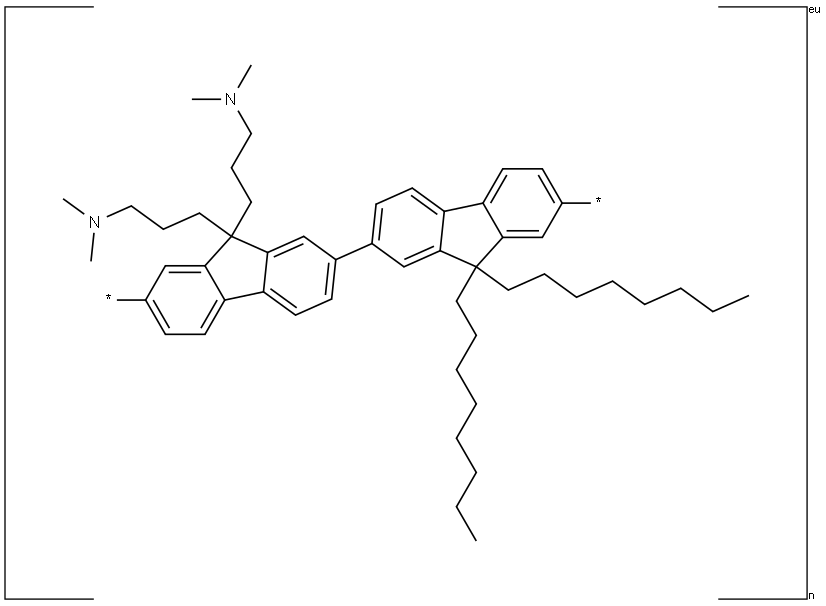 PFN-DOF Struktur