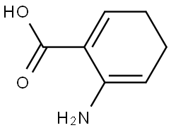 INDEX  NAME  NOT  YET  ASSIGNED Struktur