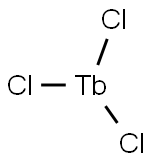 Terbium(III)chloridhexahydrat