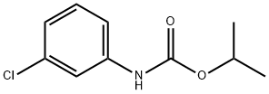 Chlorpropham price.