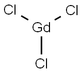 GADOLINIUM CHLORIDE price.