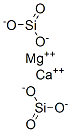 Silicic acid, calcium magnesium salt, cerium-doped Struktur