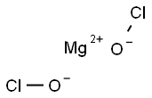 magnesium hypochlorite Struktur