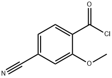 Benzoyl chloride, 4-cyano-2-methoxy- (9CI) Struktur