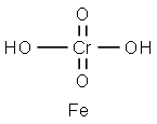 FERRIC CHROMATE, BASIC Struktur