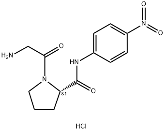 GLY-PRO P-NITROANILIDE HYDROCHLORIDE price.