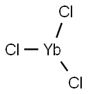 Ytterbium(III) chloride price.