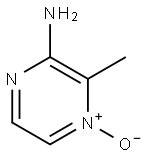 Pyrazinamine, 3-methyl-, 4-oxide (9CI) Struktur