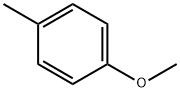 4-Methylanisole price.