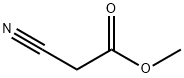 Methyl cyanoacetate price.