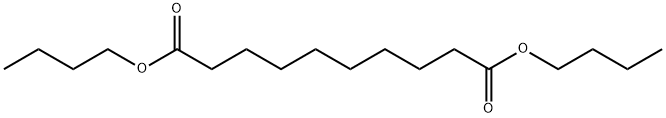 Dibutyl sebacate price.