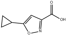 5-CYCLOPROPYLISOXAZOLE-3-CARBOXYLIC ACI& Struktur