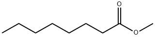 Caprylic acid methyl ester price.