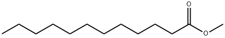 METHYL LAURATE price.