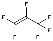 Hexafluoropropylene price.