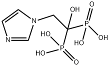 Zoledronic acid price.