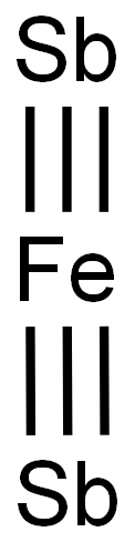 IRON ANTIMONIDE Struktur