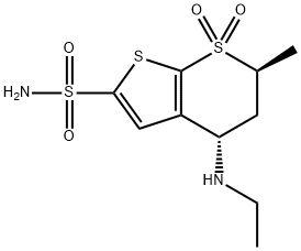 Dorzolamide price.