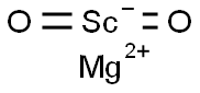 magnesium discandium tetraoxide Struktur