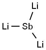 LITHIUM ANTIMONIDE Struktur